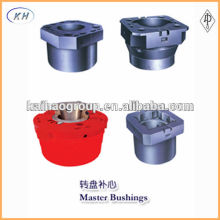 mss mspc mpsh master bushing